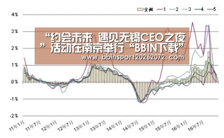 “约会未来 遇见无锡CEO之夜”活动在南京举行“BBIN下载”(图3) BBIN下载