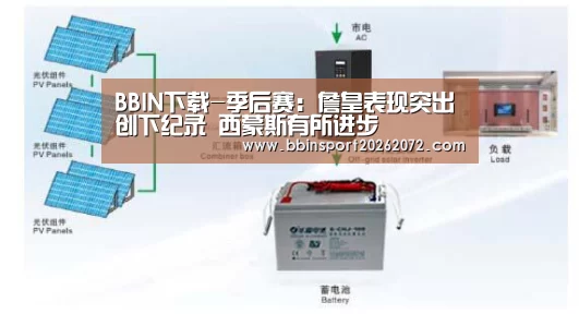 BBIN下载-季后赛:詹皇表现突出创下纪录 西蒙斯有所进步(图2) BBIN下载