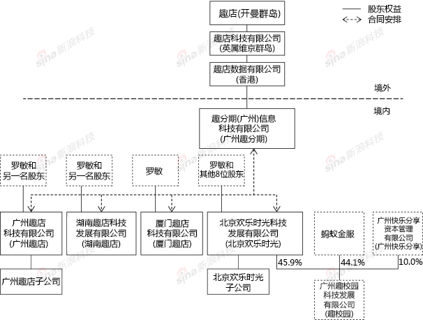 BBIN国际厅